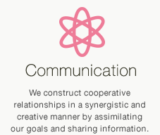 Communication... We construct cooperative relationships in a synergistic and creative manner by assimilating our goals and sharing information.